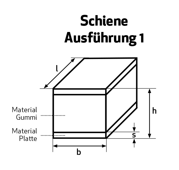 Gummi-Metall-Schiene Länge 2000mm, einseitig oder beidseitig Metall