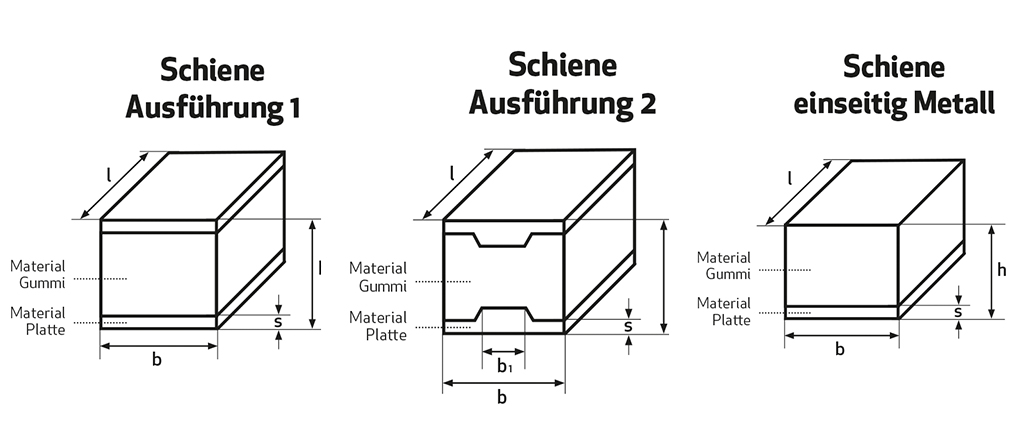 Gummi-Metall-Schiene Länge 2000mm, einseitig oder beidseitig Metall