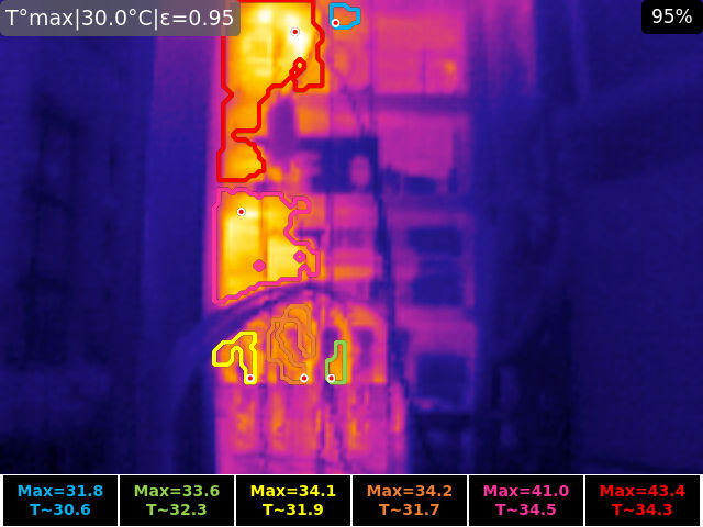T°SHOOTER®: Temperatur-Konturen-Kamera