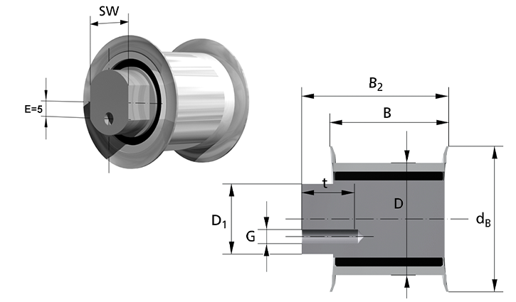 TYP B/E verstellbare Spannrolle mit Exzenter und glatter Lauffläche