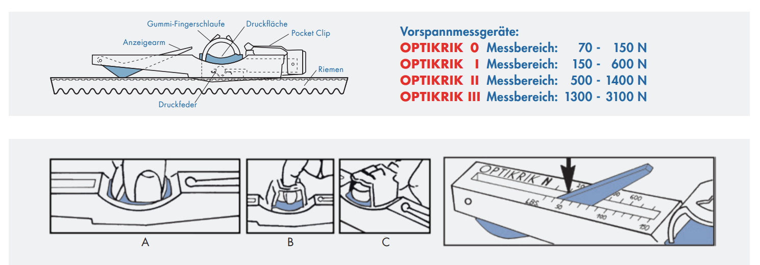 OPTIKRIK® Riemenspannungsmessgerät