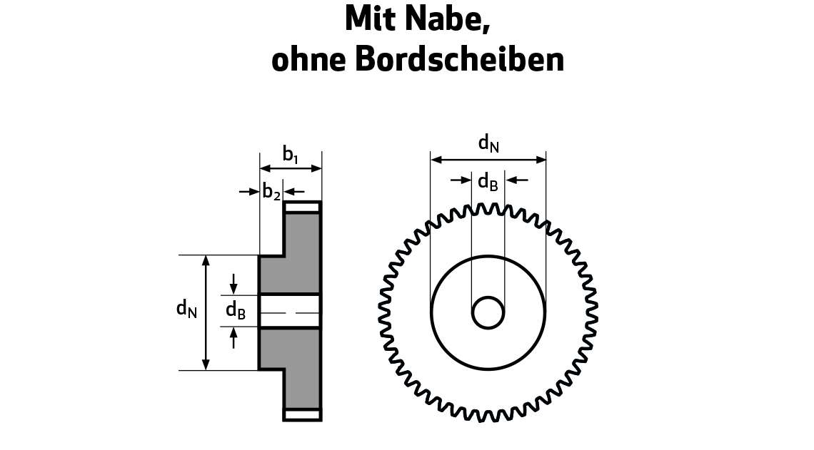 Zahnriemenscheiben mit Nabe und ohne Bordscheiben