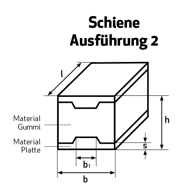 Gummi-Metall-Schiene Länge 2000mm, einseitig oder beidseitig Metall