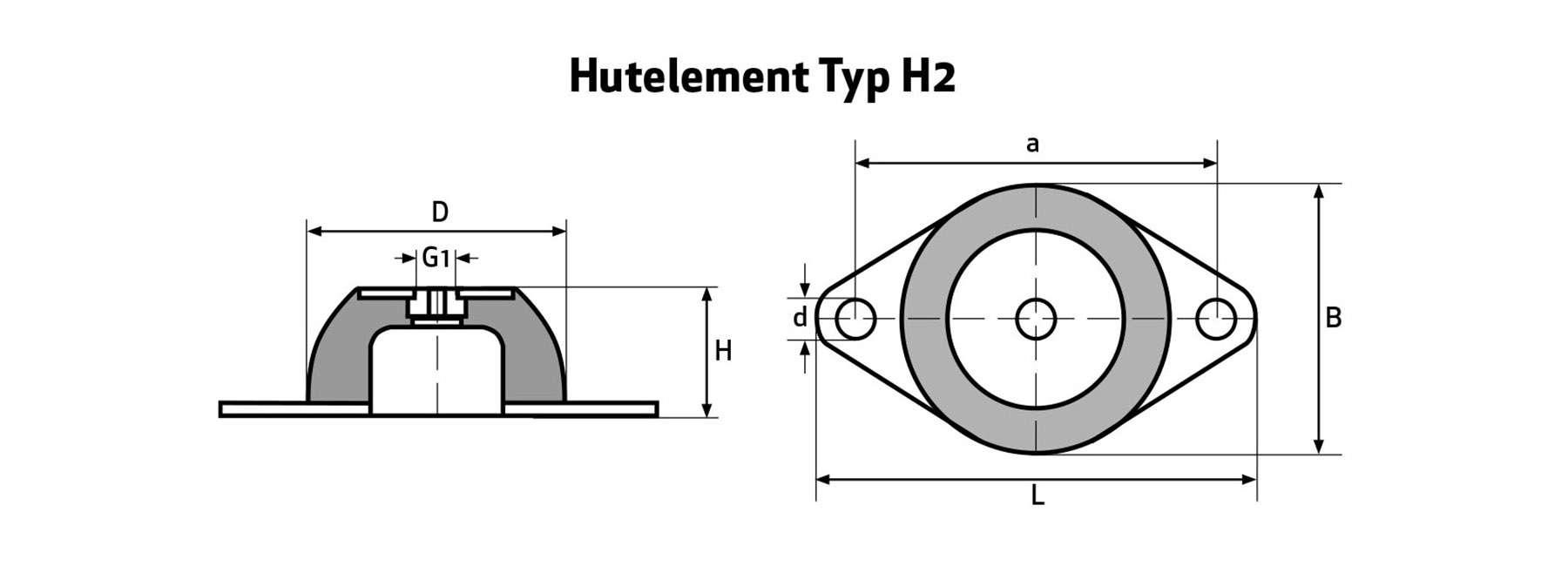 Hutelement Typ H2